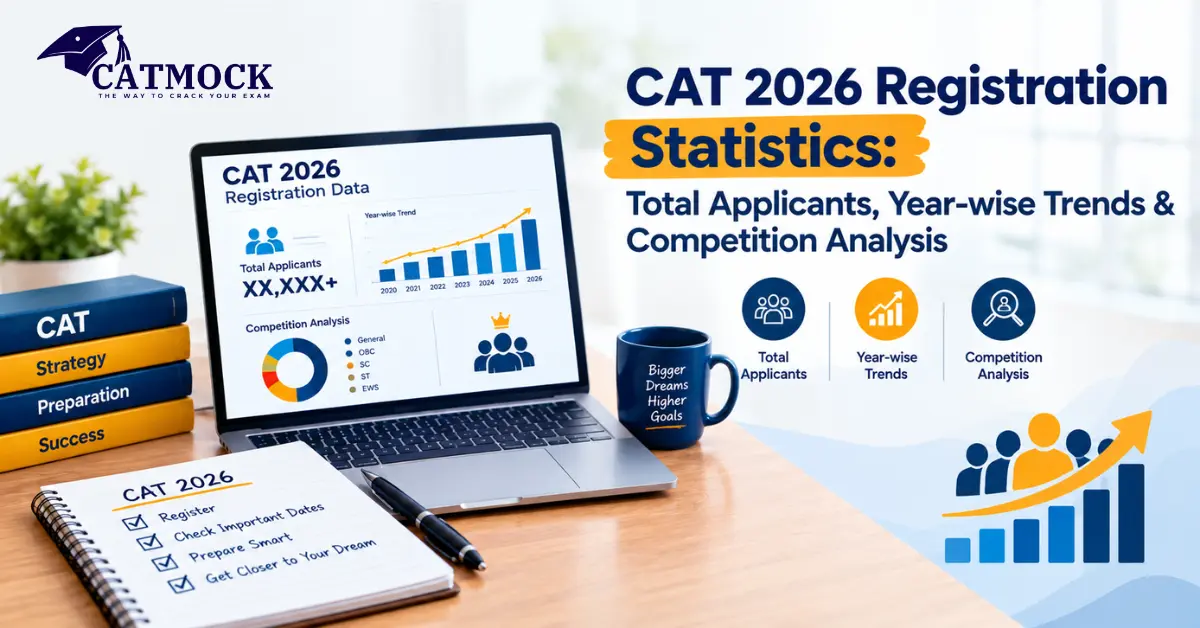 You are currently viewing CAT 2026 Registration Statistics: Total Applicants, Year-wise Trends & Competition Analysis