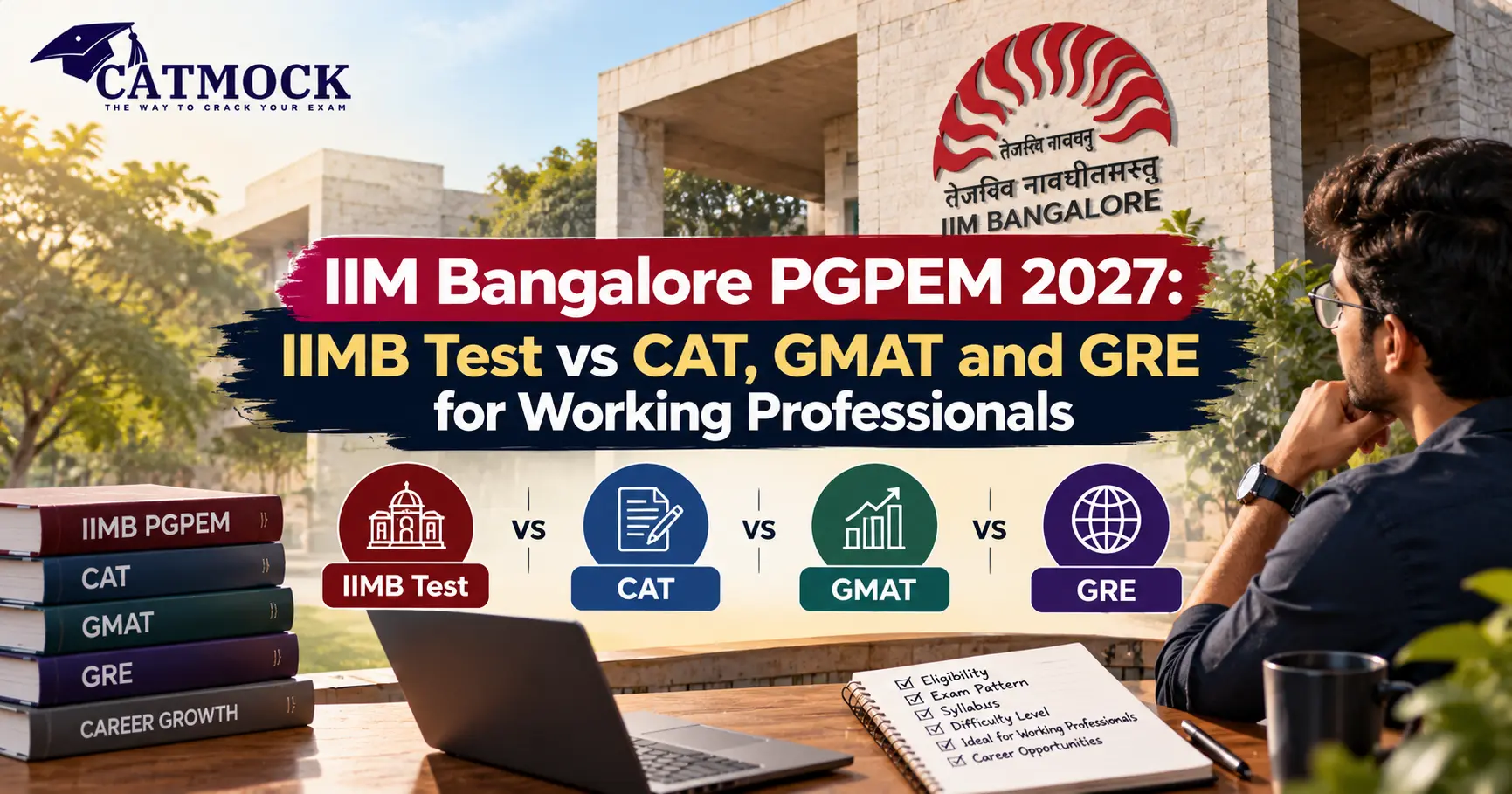 You are currently viewing IIM Bangalore PGPEM 2027: IIMB Test vs CAT, GMAT and GRE for Working Professionals