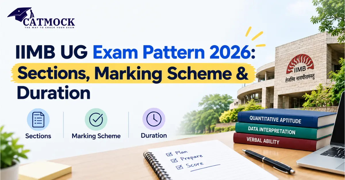 You are currently viewing IIMB UG Exam Pattern 2026: Sections, Marking Scheme & Duration
