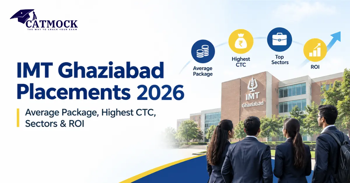 IMT Ghaziabad Placements 2026: Average Package, Highest CTC, Sectors & ROI
