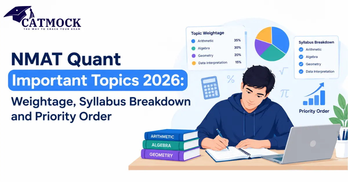 You are currently viewing NMAT Quant Important Topics 2026: Weightage, Syllabus Breakdown and Priority Order