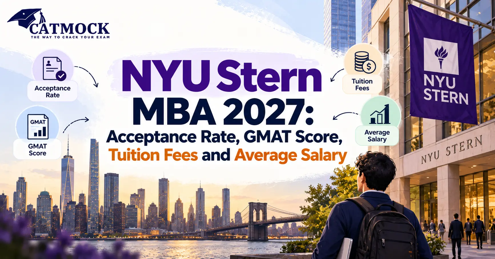 You are currently viewing NYU Stern MBA 2027: Acceptance Rate, GMAT Score, Tuition Fees and Average Salary