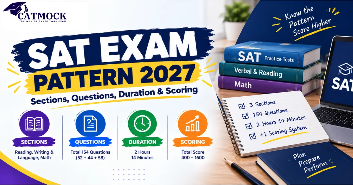 SAT Exam Pattern 2027: Sections, Questions, Duration & Scoring